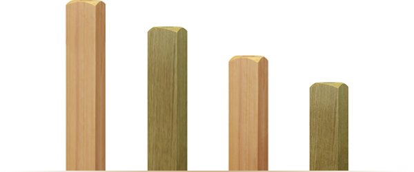 Stair Parts Newel Bases